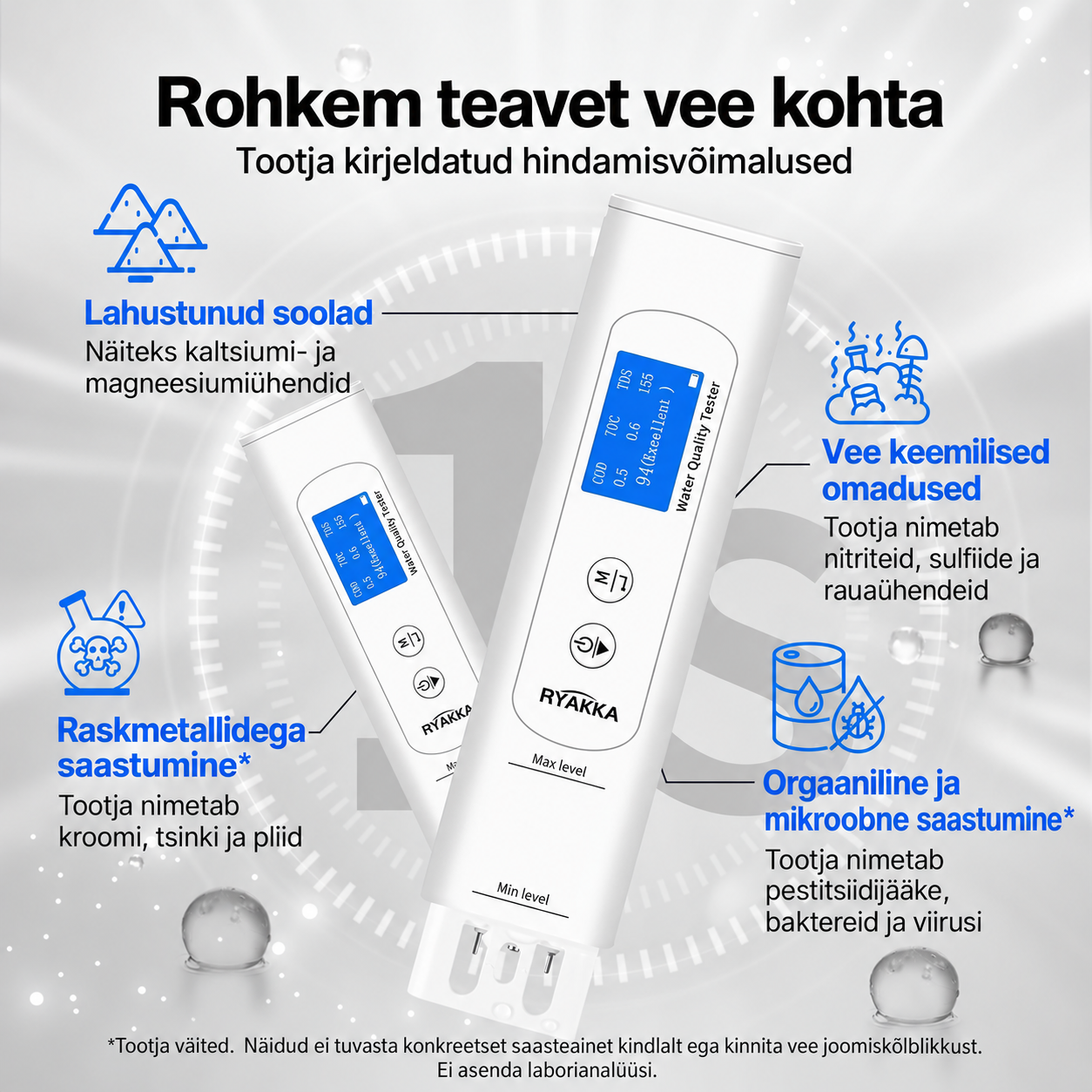 Digitaalne veetester 6 ühes RYAKKA – vee kvaliteedi esmane hindamine