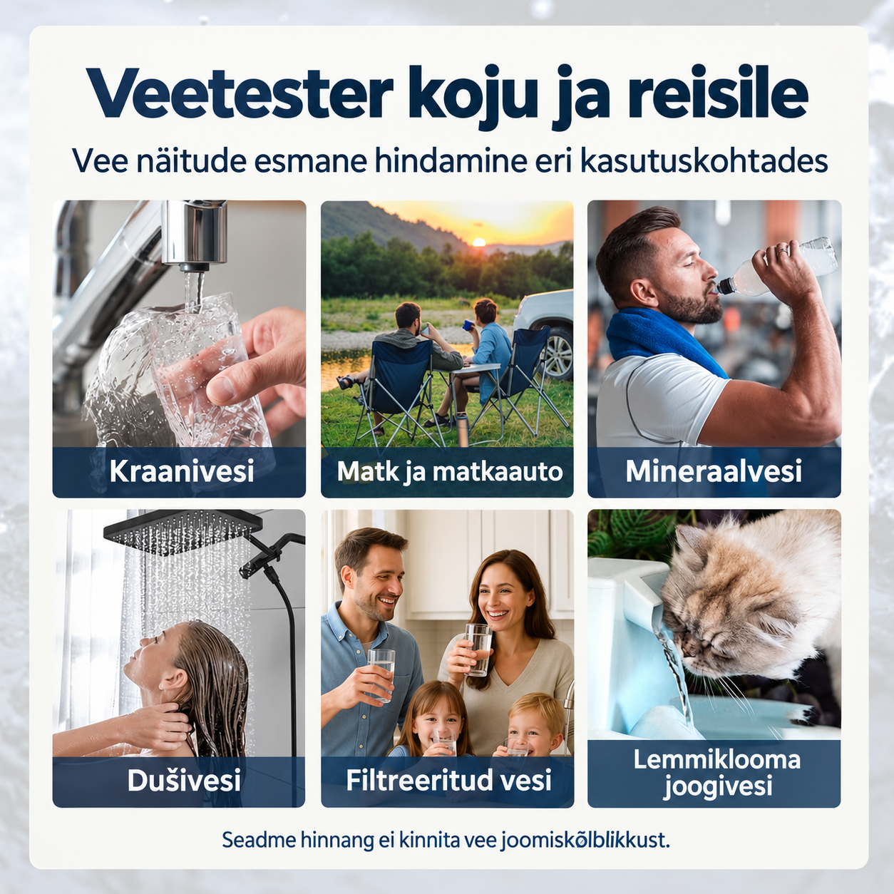 Digitaalne veetester 6 ühes RYAKKA – vee kvaliteedi esmane hindamine