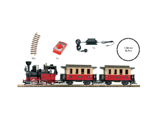 Aurajunan aloituspakkaus